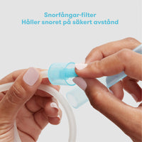 Näsfrida startkit för snoriga sötnosar
