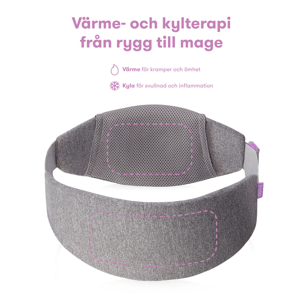 Återhämtningsband för kejsarsnitt